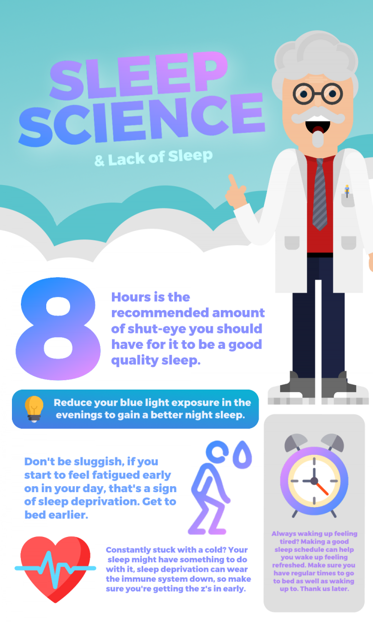 Lack of Sleep Sleep Science Prestige Beds