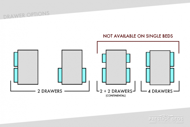 Drawer Layouts Final PNG