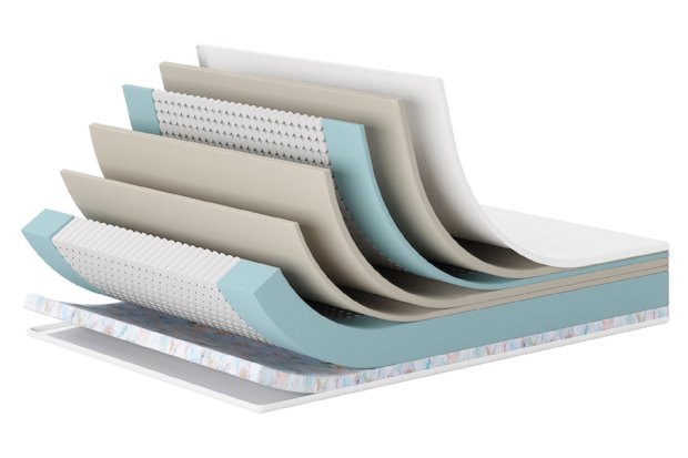 Nectar-Hybris-Pro-Mattress-03 Nectar-Hybris-Pro-Mattress-03